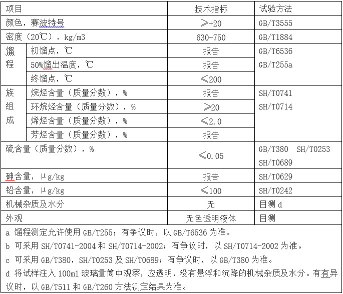 金澳科技